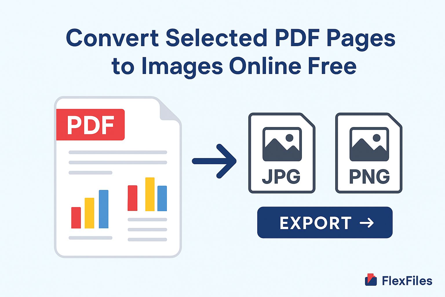 Export PDF To PNG